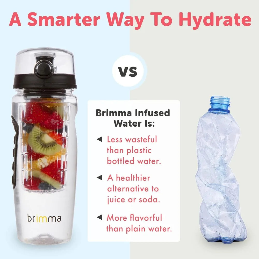 Fruit Infuser Water Bottle 32 oz Large Leak proof Plastic Fruit Infusion Water Bottle for Gym Camping and Travel