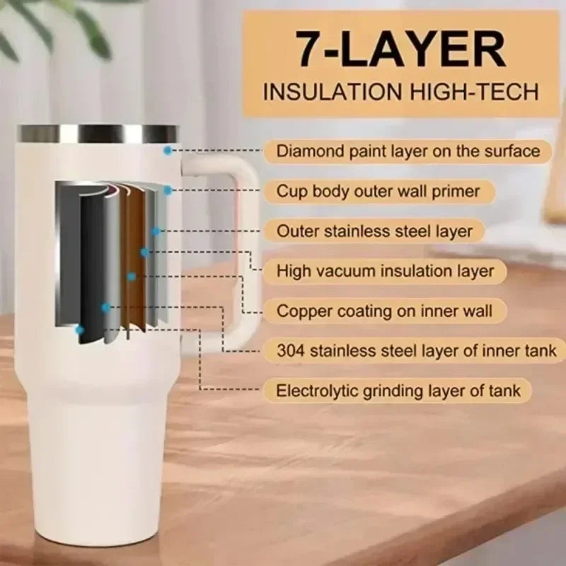 40oz Insulated Tumbler acuum Cup 2.0 Thermal Mug for with Handle Straw Stainless Steel Hot and Cold Coffee Drinks - Gabriel