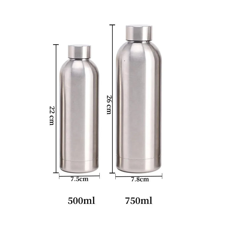 Neue Edelstahl 500ml Kleine Mund Flasche Outdoor Sport Auto Tragbare Thermos Tasse Kaltes Wasser Flasche