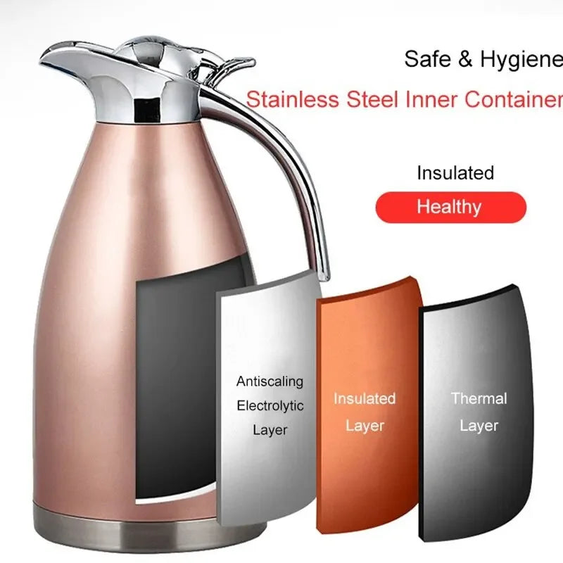 1.5L 2L Large Double Layer Stainless Steel Thermos Bottle Home Bar Thermal Flask Kettle Tea Coffee Hot Water Jug Insulation Pot