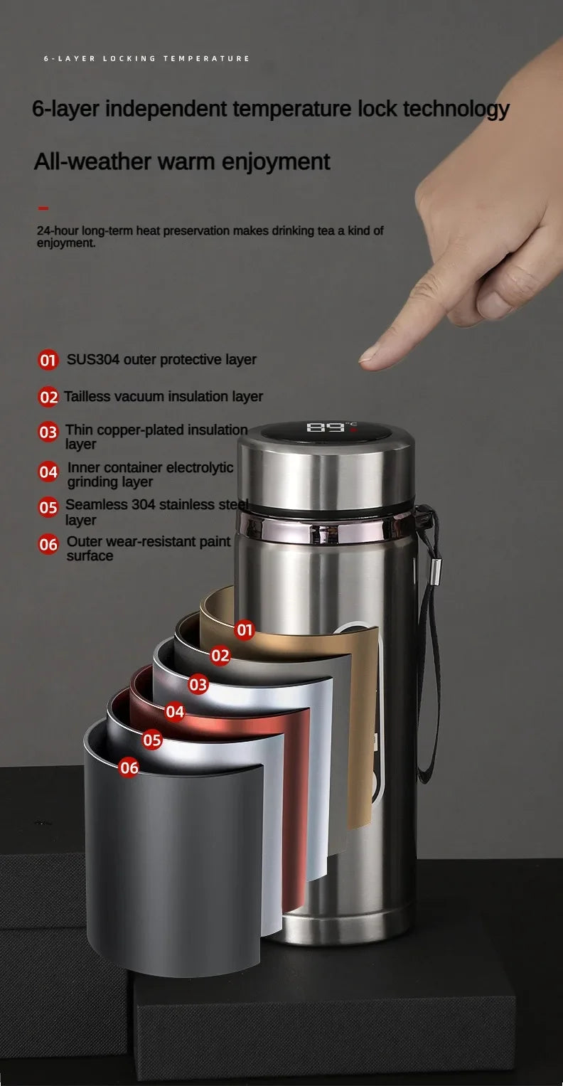 500ML-1Liter Stainless Steel Thermos Bottle with LED Temperature Display Sus304 Tea Water Bottle Vacuum Flask Portable Cups