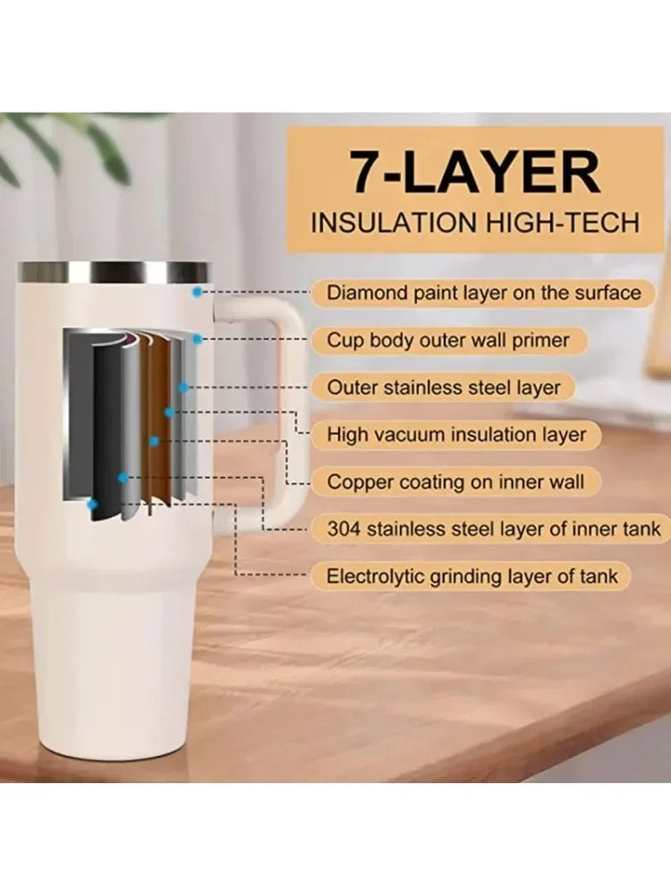 Stainless Steel Vacuum Portable Straw Cup Insulated Tumbler with Hanlde  Metal Large Thermal Mug for Hot and Cold Coffee 1200ml - Gabriel