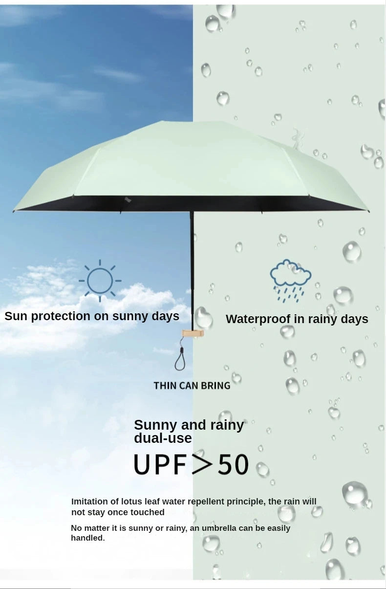 Anti-UV parasol mini capsule pocket parasol sun umbrella small pocket rainproof travel umbrella vinyl folding umbrella