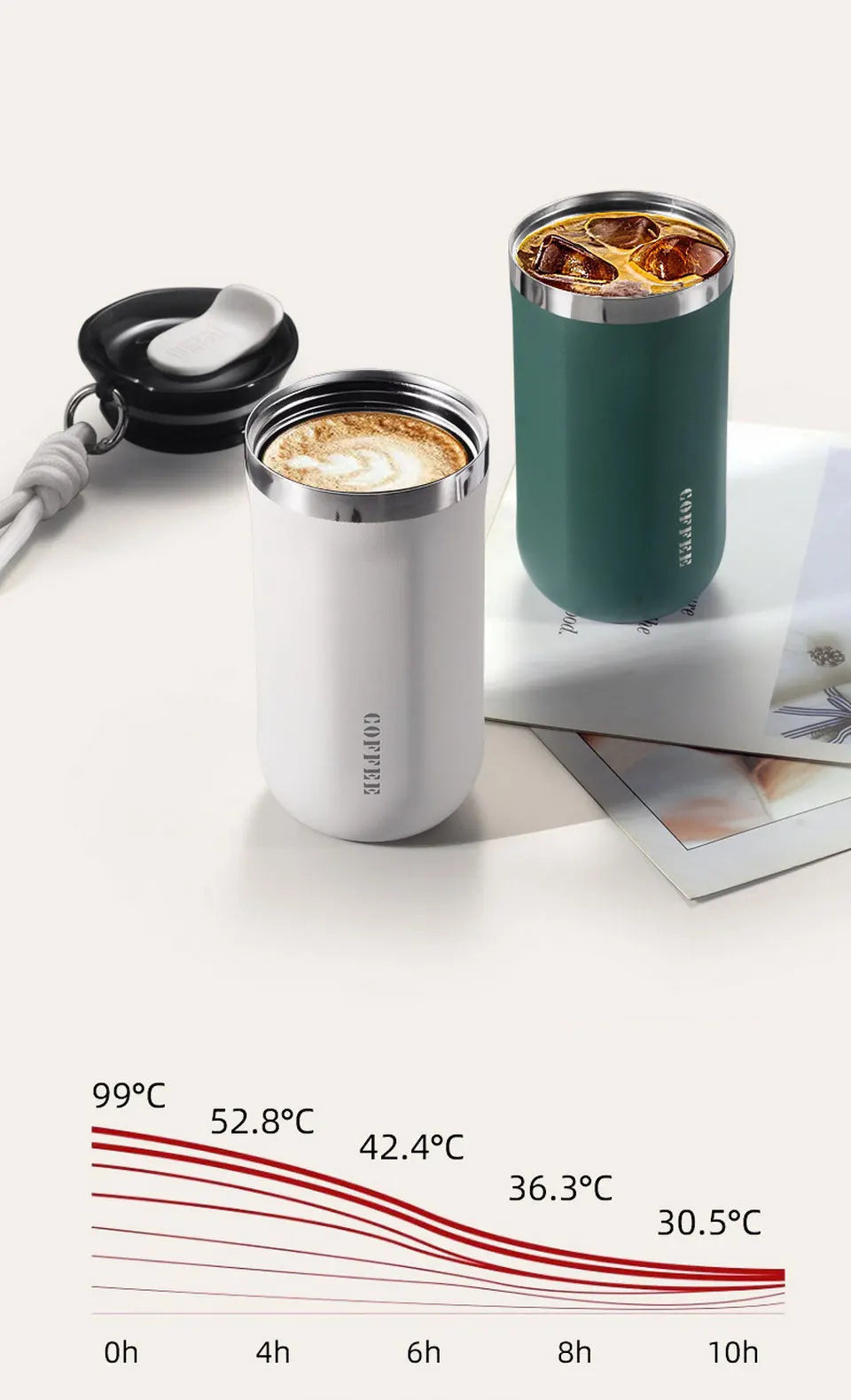 Thermal Mug Thermos Bottle for Coffee Tumbler Cup Water Bottle Stainless Steel Insulated Vacuum Flask Leakproof Travle Drinkware