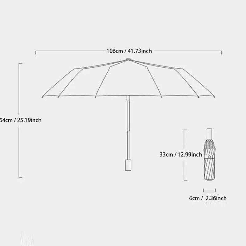 UPF50+ Windproof Umbrella Women/Men Auto UV Protection Parasol - Heavy Duty Compact Travel Business Wind-Resistant Sun Umbrellas