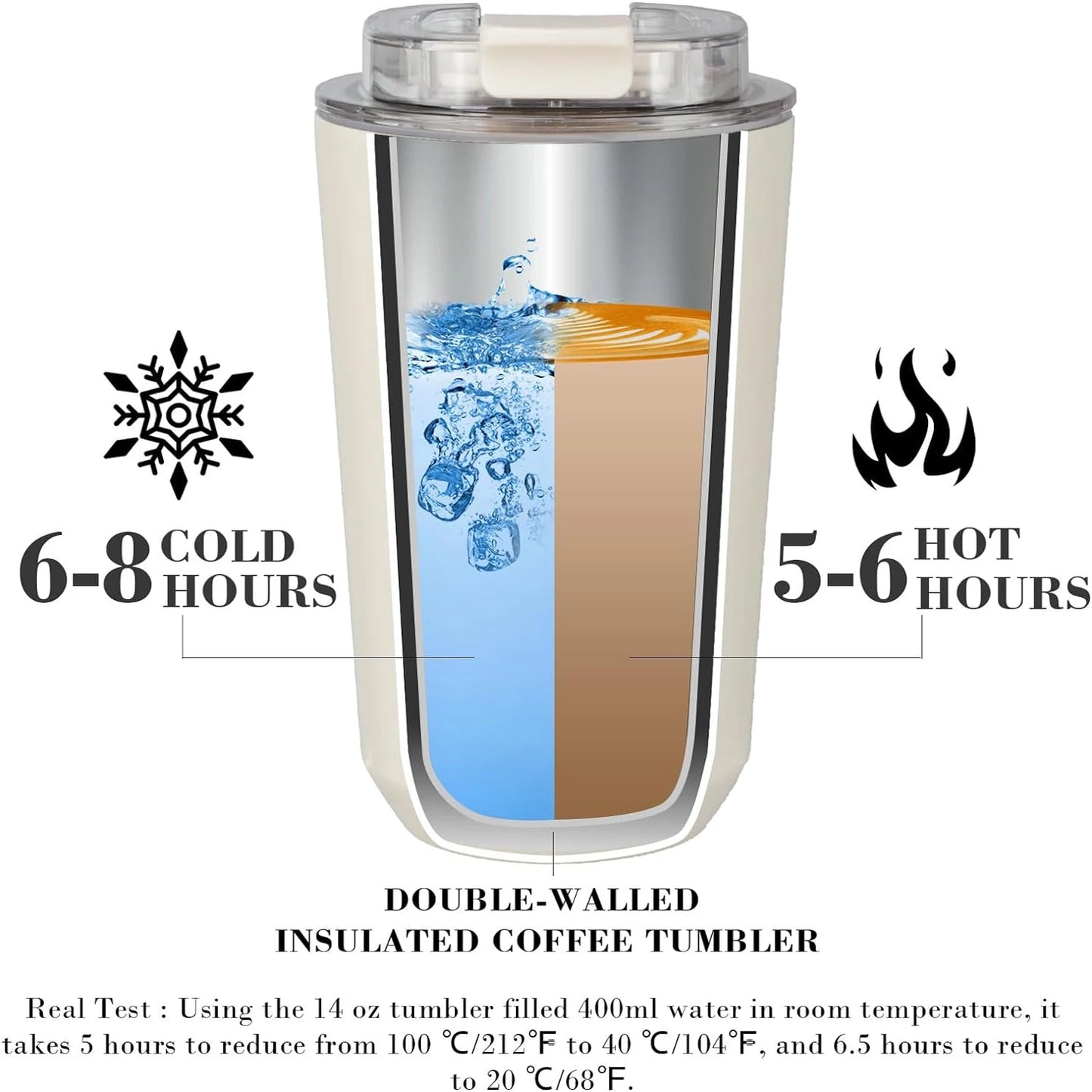 D14 Tumbler Thermos Mug Milky White Coffee Mug Car Thermos Water Bottle Travel Stainless Steel Vacuum Bottle Drinking Jug