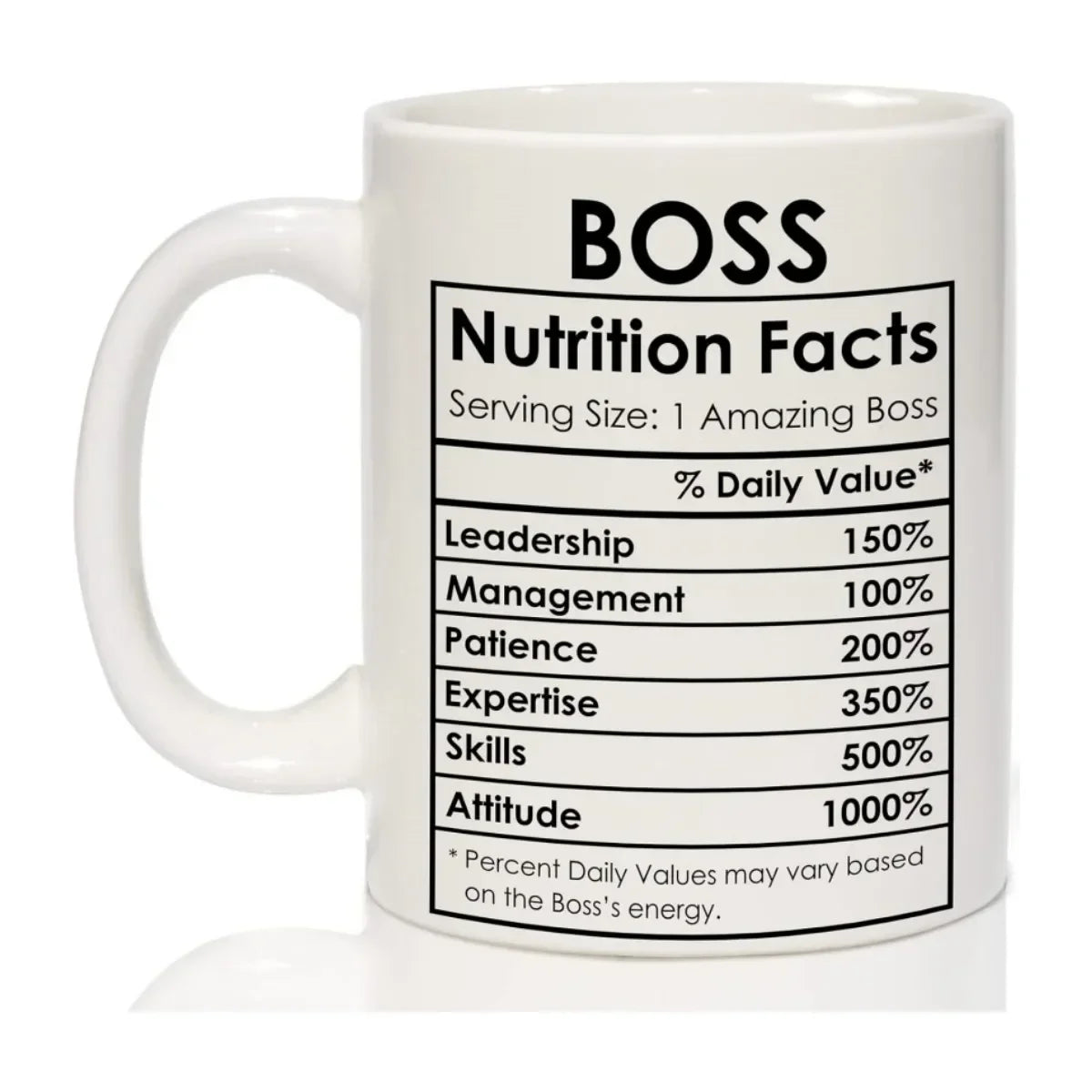 Boss Appreciation Gift Mugs For Best Boss Birthday Gifts for Women Birthday Gifts Novelty Coffee Ceramic Tea Cups White 11 oz - Gabriel