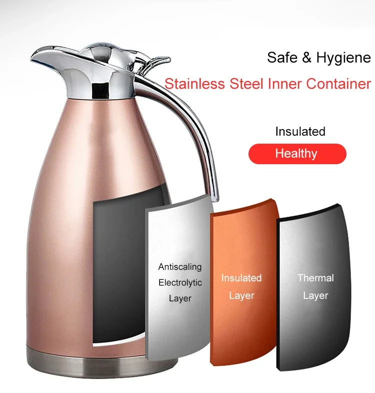 1.5L 2L Large Double Layer Stainless Steel Thermos Bottle Home Bar Thermal Flask Kettle Tea Coffee Hot Water Jug Insulation Pot