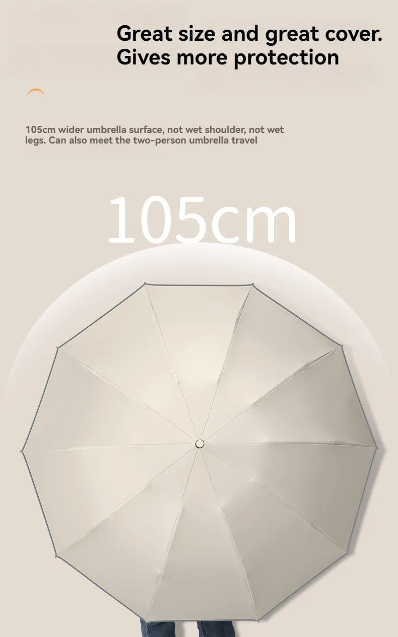 Großer Regenschirm, winddicht, stark, mit reflektierenden Streifen, automatischer Rückwärtsfaltschirm, UV-Isolierung, tragbarer Sonnenschirm