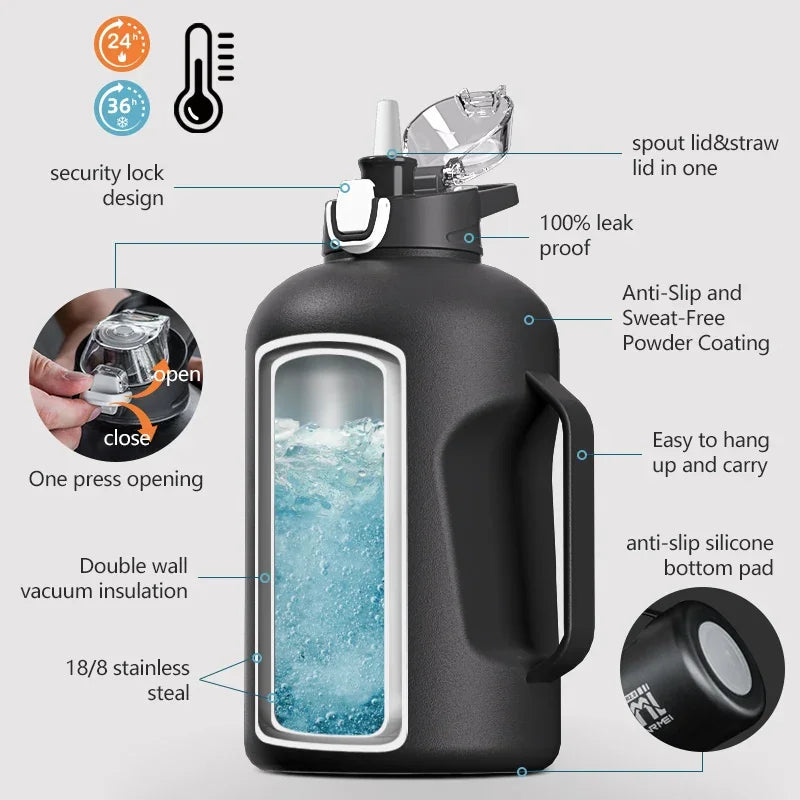 Stainless Steel Insulated Water Bottle, Double Wall Vacuum Sport Bottle with Straw and Handle for Gym, 1.5L, 2.0L