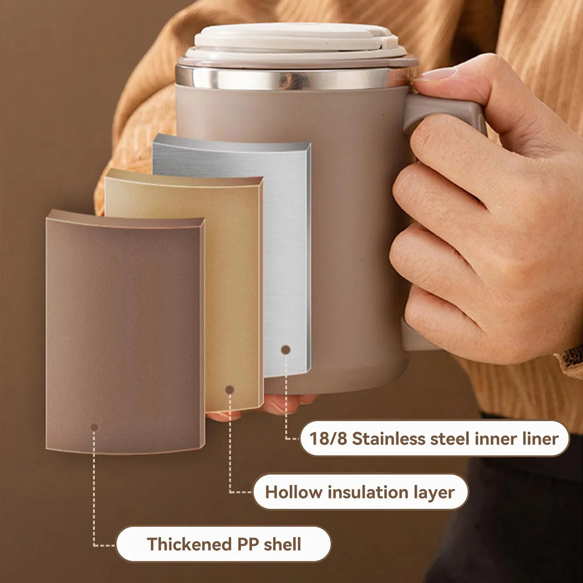 WORTHBUY 480ML Coffee Cups With Straw&Spoon 304 Stainless Steel Reusable Portable Leak-proof Coffee Milk Mug Drinking Cup