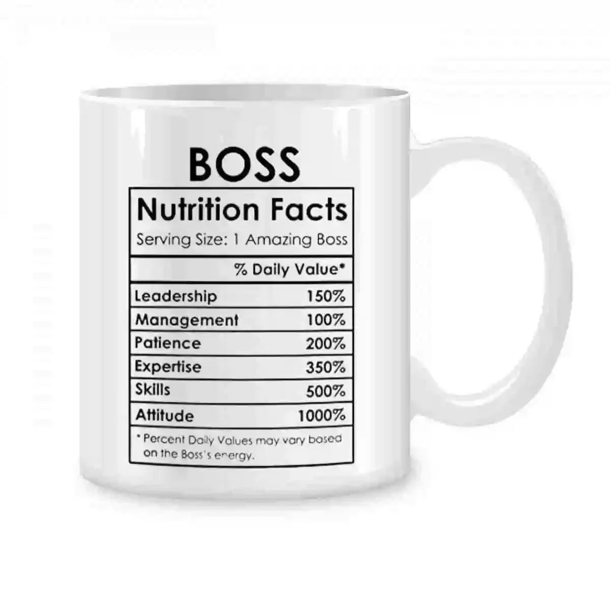 Boss Appreciation Gift Mugs For Best Boss Birthday Gifts for Women Birthday Gifts Novelty Coffee Ceramic Tea Cups White 11 oz - Gabriel