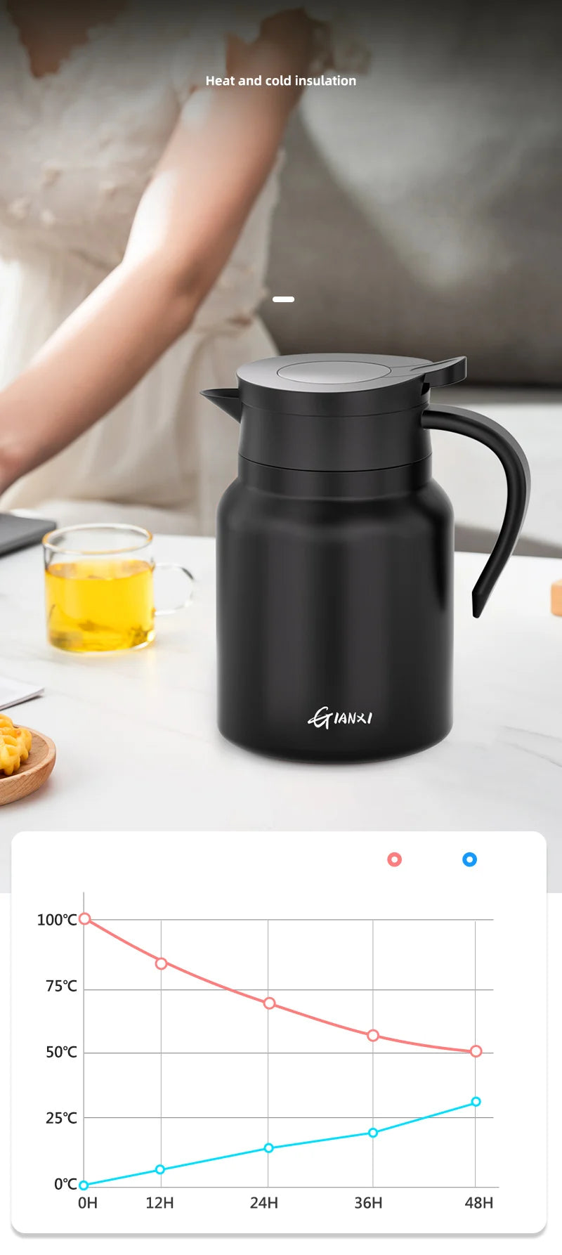 GIANXI 1000ML Keramik-Teekanne mit Innenfutter für Tee, Haushaltsfilterkaffeekanne mit Griff, Kaltwasserkessel, Kaffee- und Teegeschirr