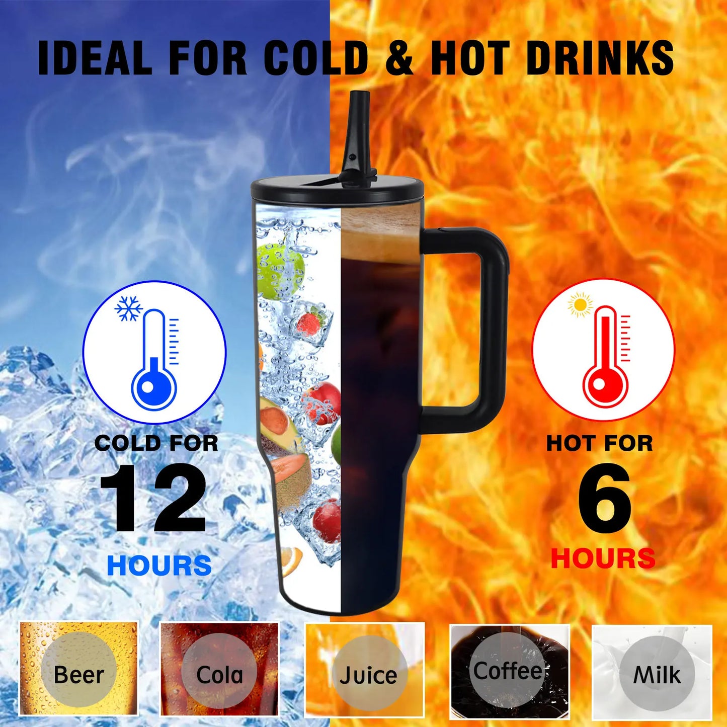 40 oz Insulated Tumbler with Handle Straw Double Wall Vacuum Leakproof Thermal Iced Travel Mug Hot Drink Coffee Cup with Lid