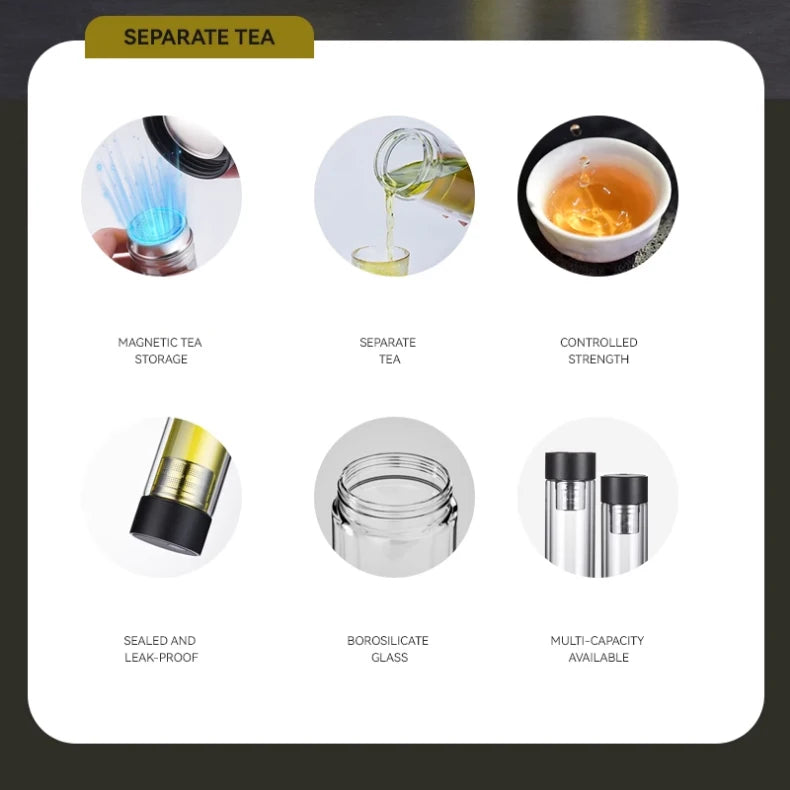 Glass Water Bottle With Tea Strainer and Magnetic Cup Lid Heat-Resistant Water Cup Portable Leak-Proof Office Household Tea Cup