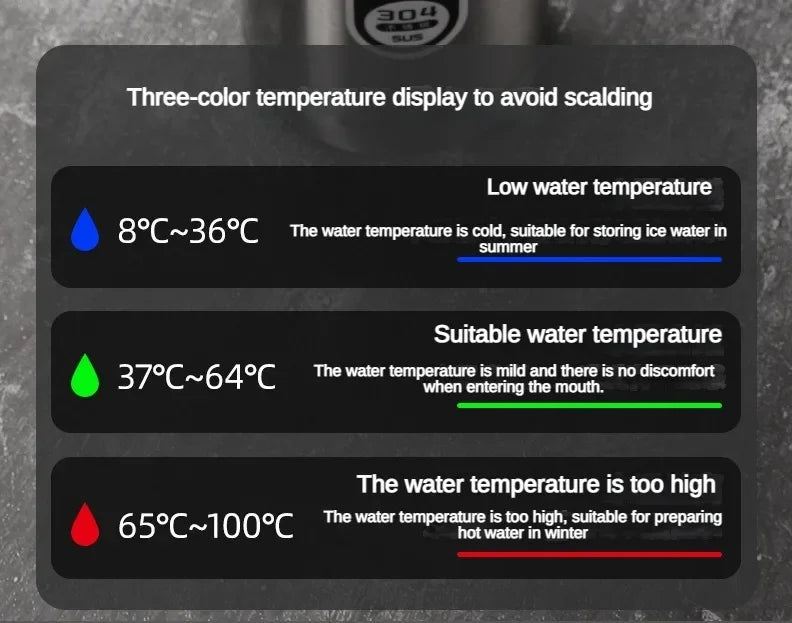 500 ml - 1 Liter Edelstahl-Thermosflasche mit LED-Temperaturanzeige Sus304 Teewasserflasche Vakuumflasche Tragbare Tassen