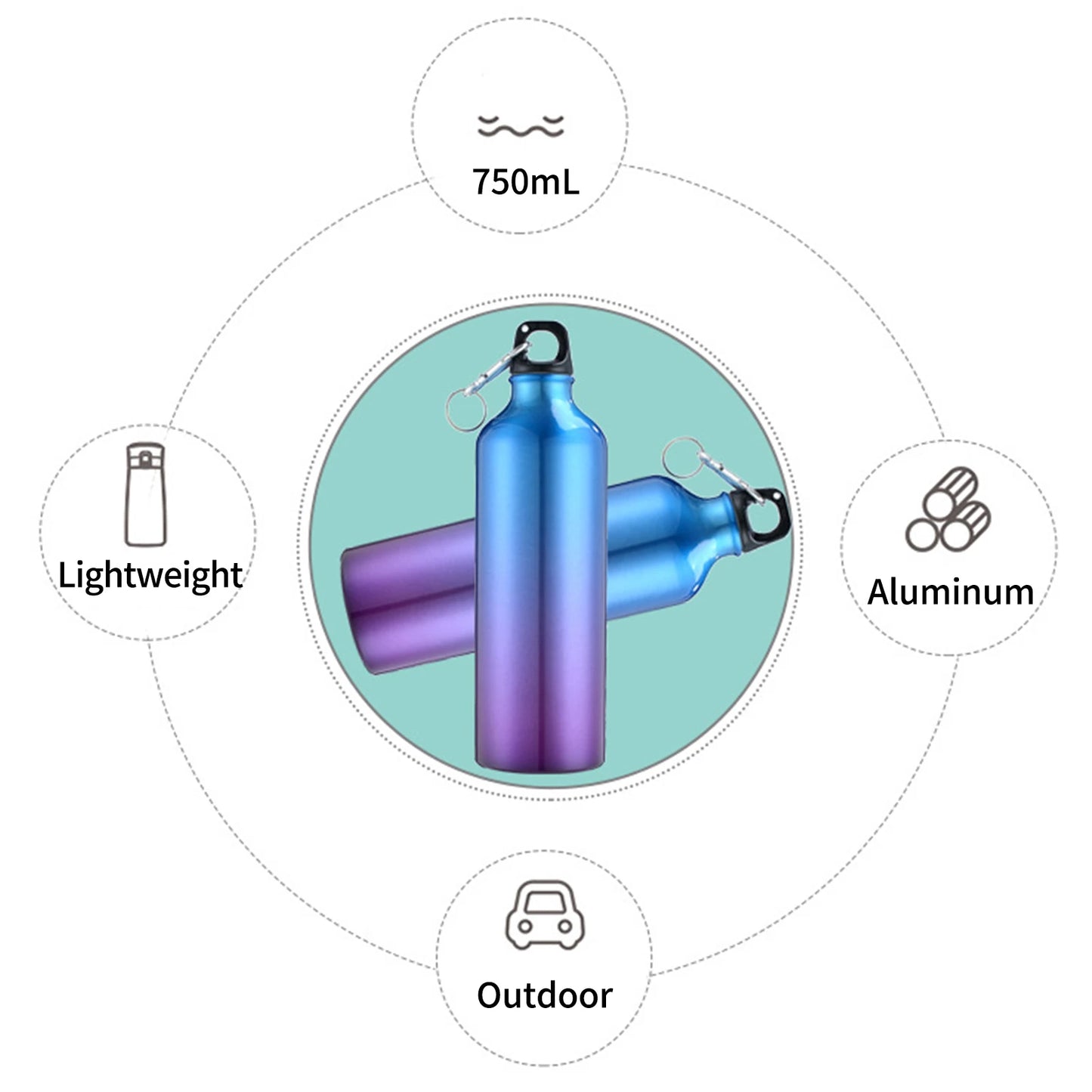 750mL Aluminum Outdoor Bike Sports Water Bottle Drinking Kettle Drinking Cup Leakproof Water Jug for Travel Running Camping