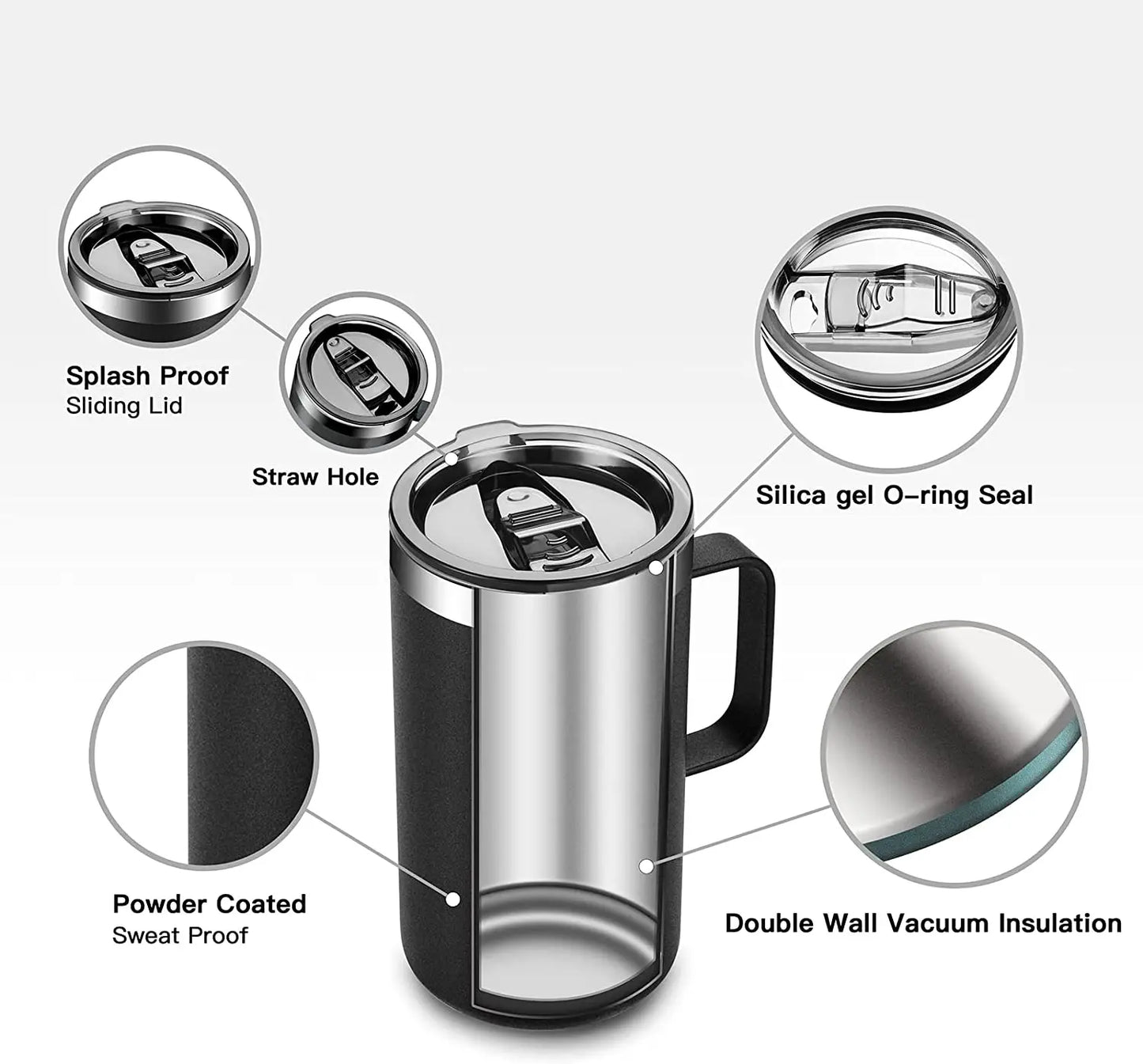 680 ml Edelstahl-Kaffeetasse, Thermosbecher, auslaufsichere Thermoskanne, Reise-Thermo-Vakuumflasche, isolierte Tasse, Wasserflasche